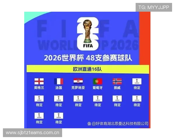 2026年世界杯英格兰对阵克罗地亚的全方位旅行攻略与赛事观赛指南