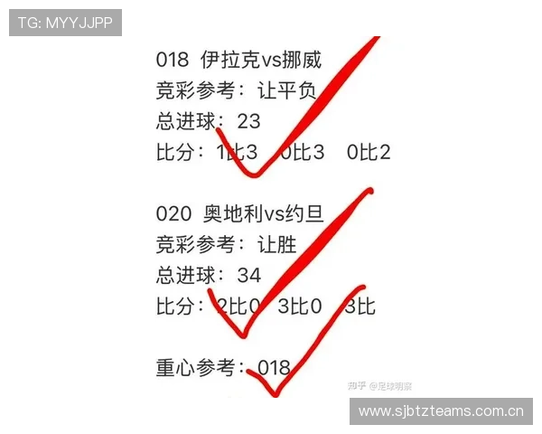 世界杯小组赛民主刚果与葡萄牙的排名情况及比赛关键点分析